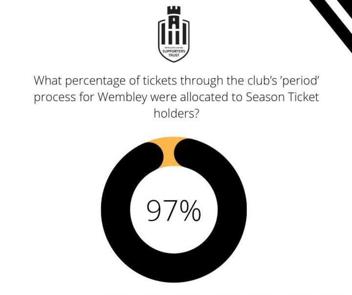 NUFC Update for Trust Members on Wembley Ticketing NUFC Update for Trust Members on Wembley Ticketing
