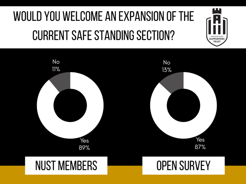 digital ticketing satisfaction 2